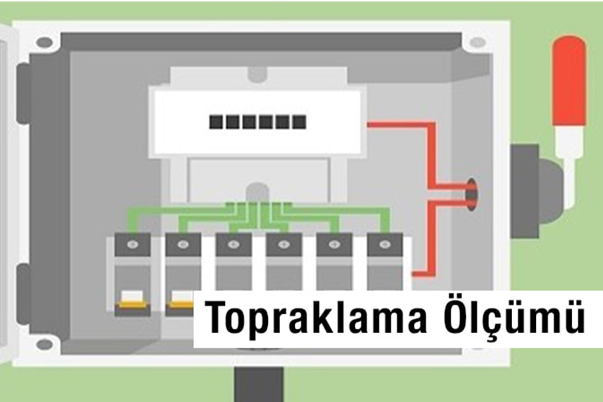 TOPRAKLAMA ÖLÇÜMÜ